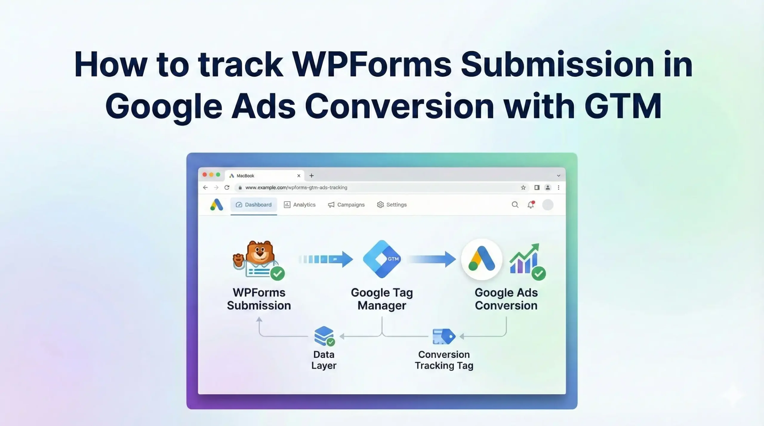 mdniamul - How to Track WPForms Submission in Google Ads Conversion Using GTM (Step-by-Step Guide)