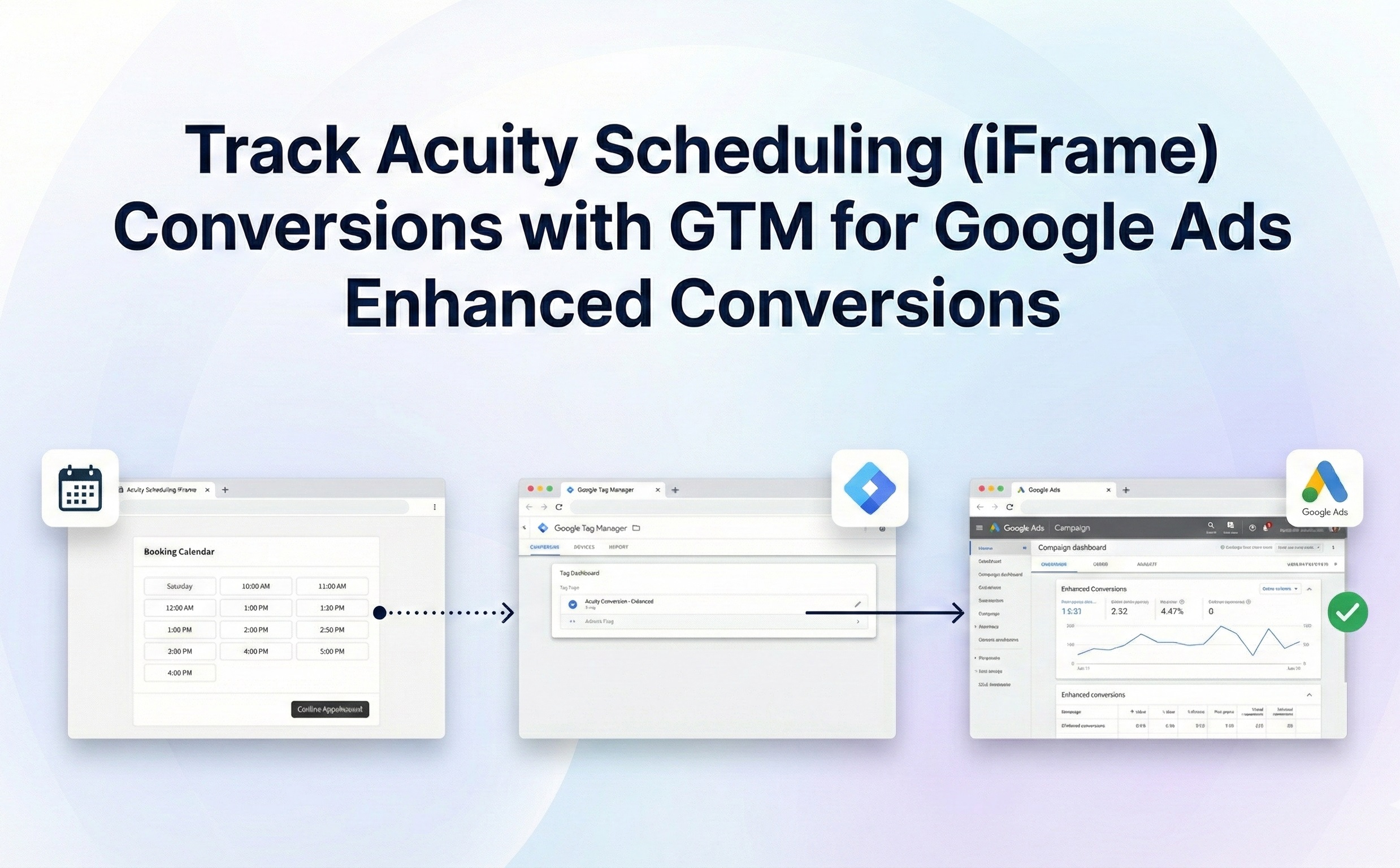 mdniamul - How to Track Google Ads Enhanced Conversions for Acuity Scheduling (iFrame) using GTM