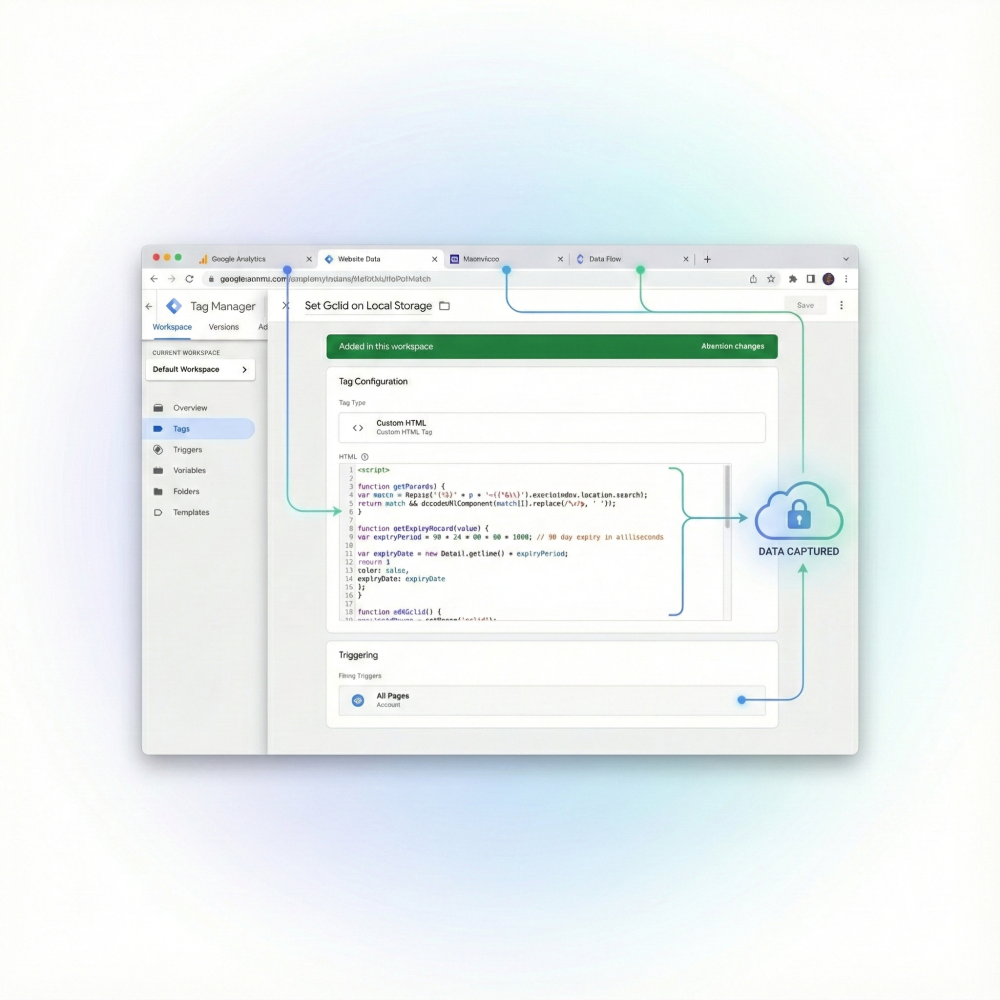 mdniamul - Create Tags to Store GCLID in Local Storage
