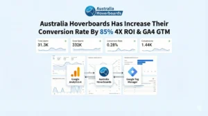 mdniamul - case study - How My Australia Hoverboards Has Increased Their Conversion Rate By 85% and 4x ROI