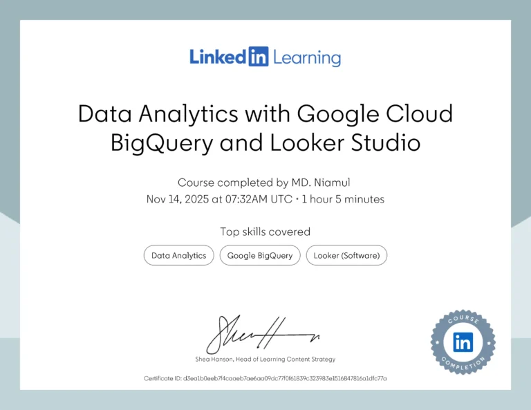 Data Analytics with Google Cloud BigQuery and Looker Studio certificate issued to MD Niamul by LinkedIn Learning
