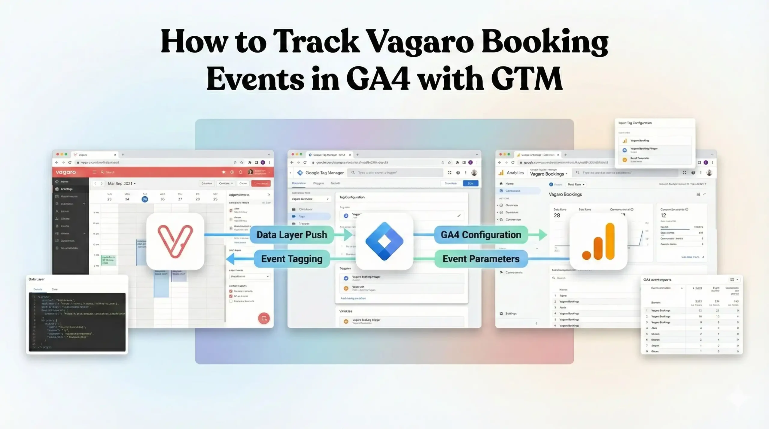 mdniamul - How to Track Vagaro Booking Events in GA4 with GTM (Ultimate Guide)