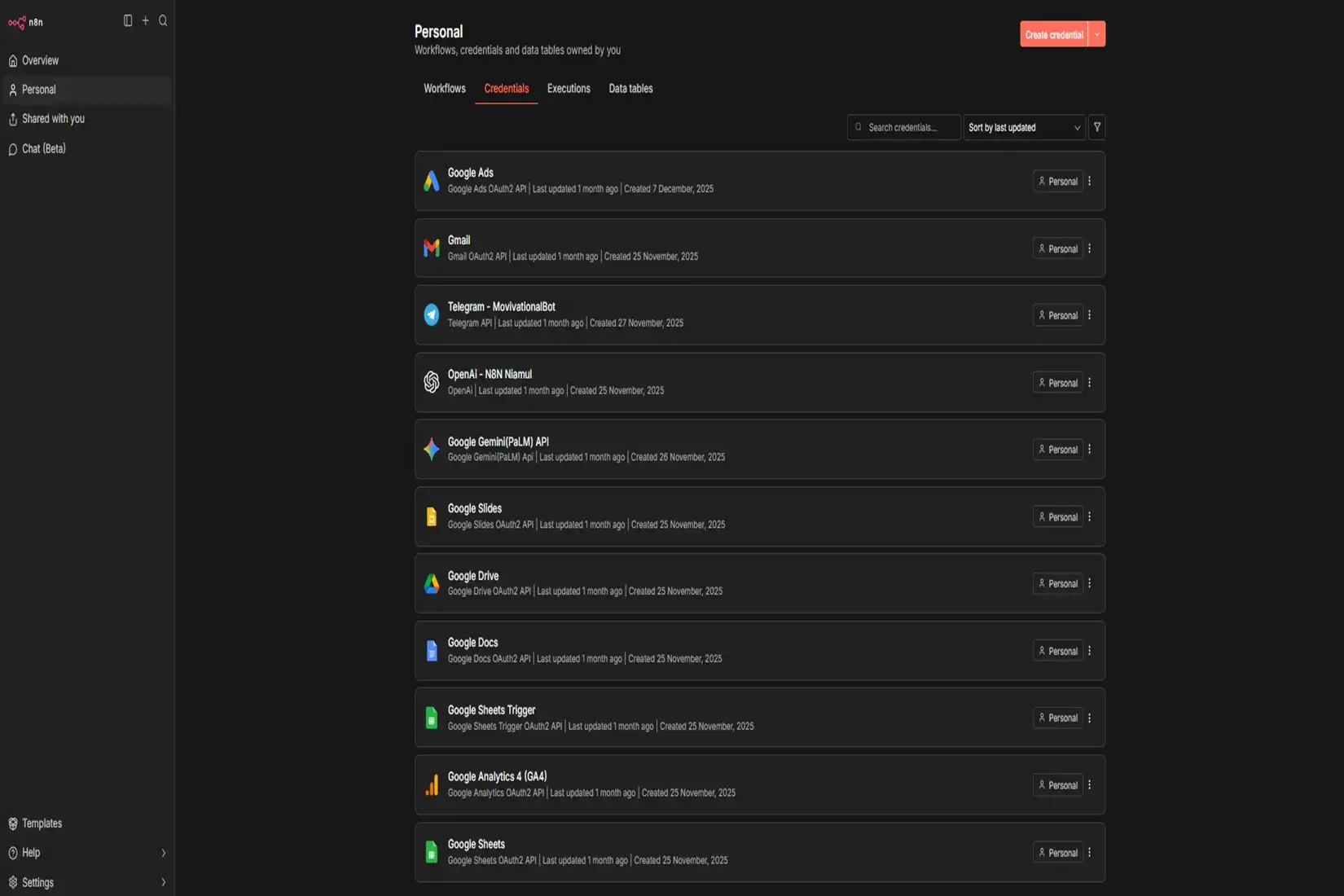 Marketing Automation For Ads