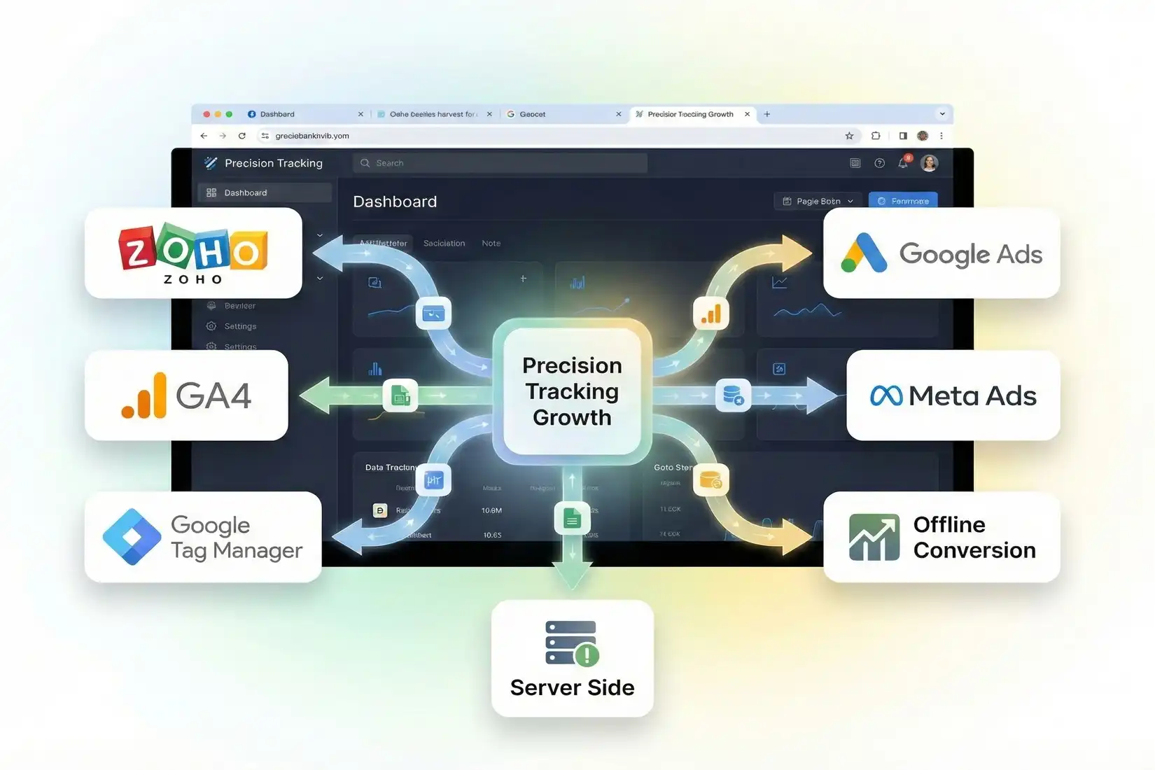 Zoho Form Conversion Tracking Setup with GTM & GA4