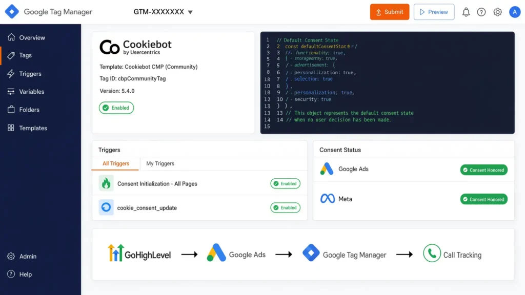 Google Tag Manager screen setting up Cookiebot consent state configuration with default code.