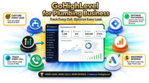 GoHighLevel for plumbing businesses dashboard displaying call tracking, leads, and revenue metrics.