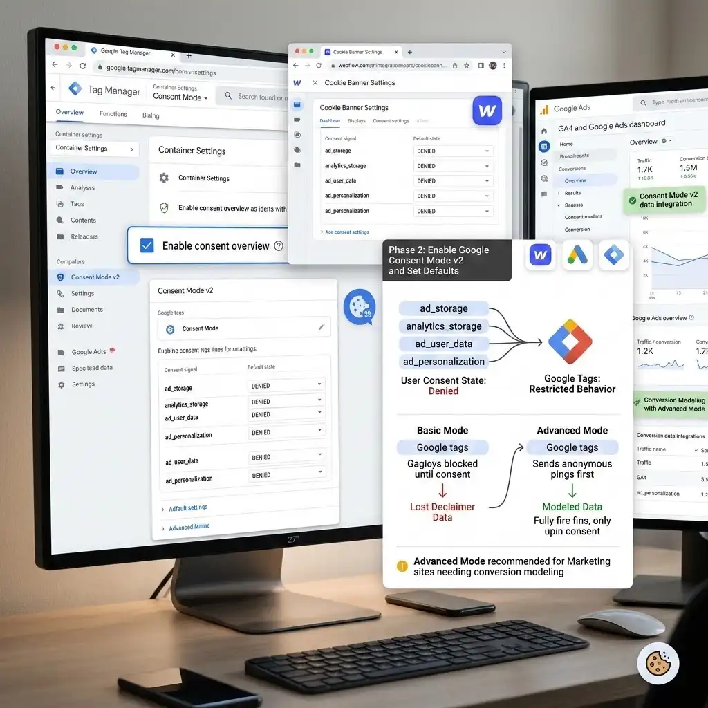 Enable Google Consent Mode v2 and Set Defaults