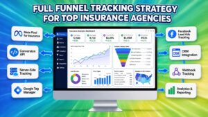 Promotional infographic titled "Full Funnel Tracking Strategy for Top Insurance Agencies" featuring a central monitor displaying an Insurance Analytics Dashboard surrounded by integrated technology nodes including Meta Pixel, Conversions API, Server-Side Tracking, Google Tag Manager, Facebook Lead Ads, CRM Integration, Webhook Tracking, and Analytics.