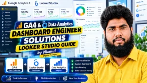 Diagnostic setup screen titled "GA4 & Data Analytics DASHBOARD ENGINEER SOLUTIONS - LOOKER STUDIO GUIDE by Niamul Digital Analyst" showing digital analyst Niamul alongside an interactive Looker Studio dashboard, traffic distribution charts, top page performance metrics, and a data-to-insights pipeline.