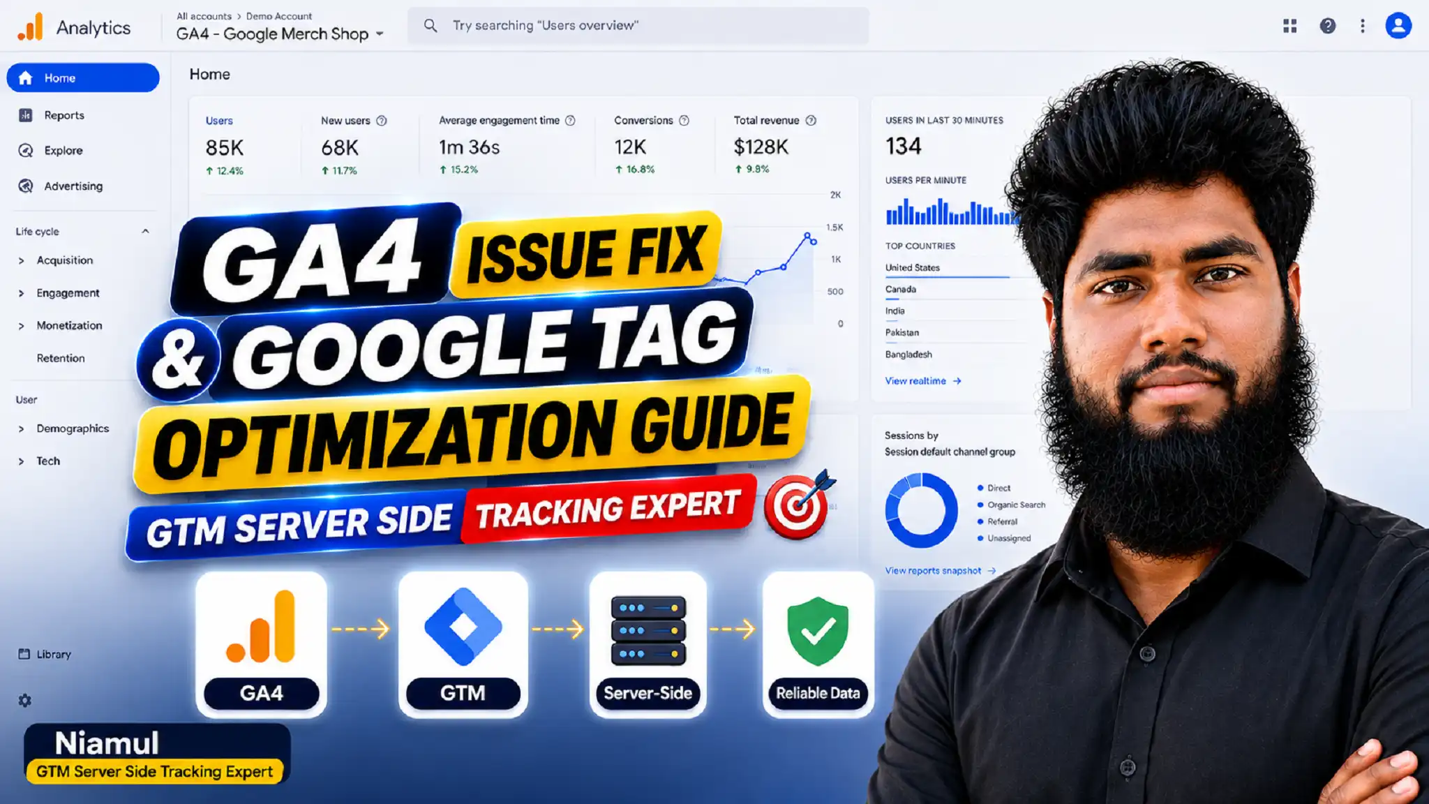 Diagnostic setup thumbnail titled "GA4 ISSUE FIX & GOOGLE TAG OPTIMIZATION GUIDE" featuring GTM Server Side Tracking Expert Niamul alongside a GA4 analytics dashboard displaying revenue and user growth metrics, supported by a 4-step server-side tracking data flow (GA4 $\rightarrow$ GTM $\rightarrow$ Server-Side $\rightarrow$ Reliable Data).