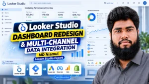 Dashboard redesign thumbnail titled "Looker Studio DASHBOARD REDESIGN & MULTI-CHANNEL DATA INTEGRATION" featuring Looker Studio Expert MD Niamul alongside a performance analytics dashboard displaying 125,842 Total Users and multi-channel data integration across Google Ads, Meta Ads, GA4, and Shopify.