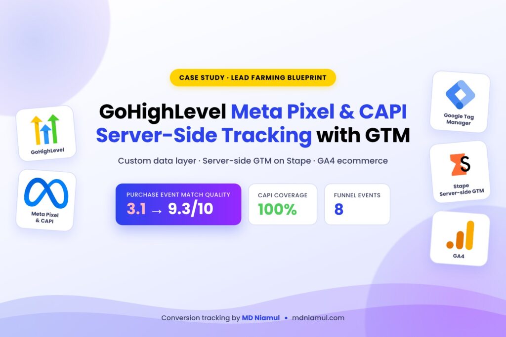 00 gohighlevel meta capi server side tracking featured