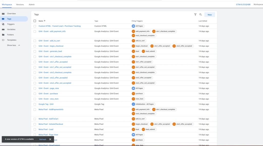 Web GTM with custom data layer tracking plus GA4 and Meta Pixel tags for each funnel step, including OTO upsell offers.
