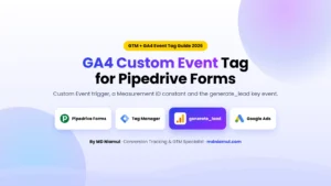 GA4 custom event tag for Pipedrive form tracking in Google Tag Manager, sending generate_lead as a key event.
