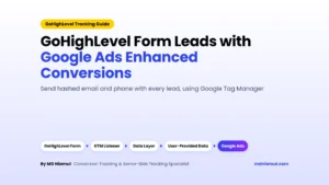 GoHighLevel form leads tracked with Google Ads Enhanced Conversions through a GTM listener and data layer.