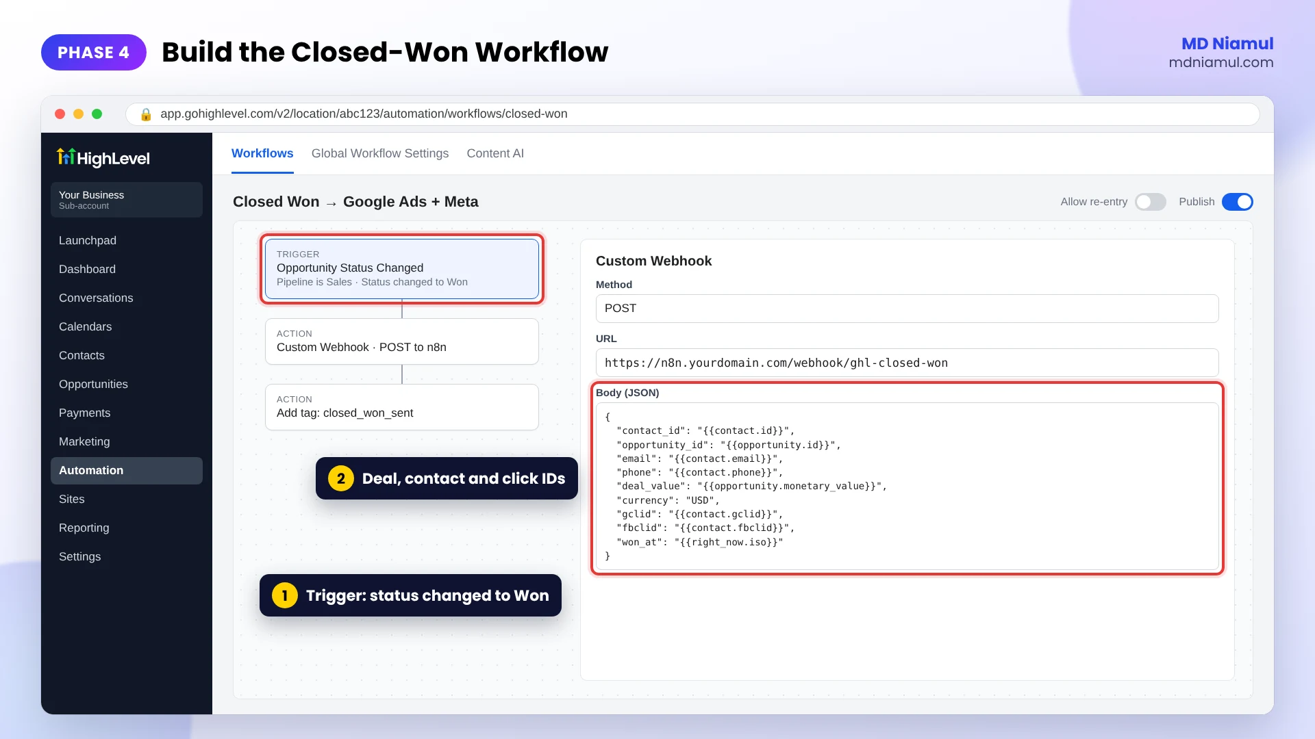 GoHighLevel workflow with the Opportunity Status Changed to Won trigger and a Custom Webhook action.