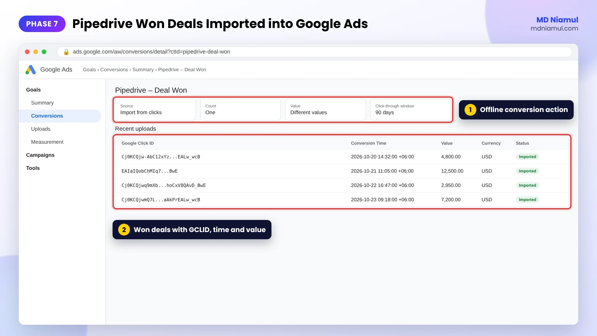 Google Ads offline conversion uploads showing Pipedrive won deals imported with GCLID, value and currency.