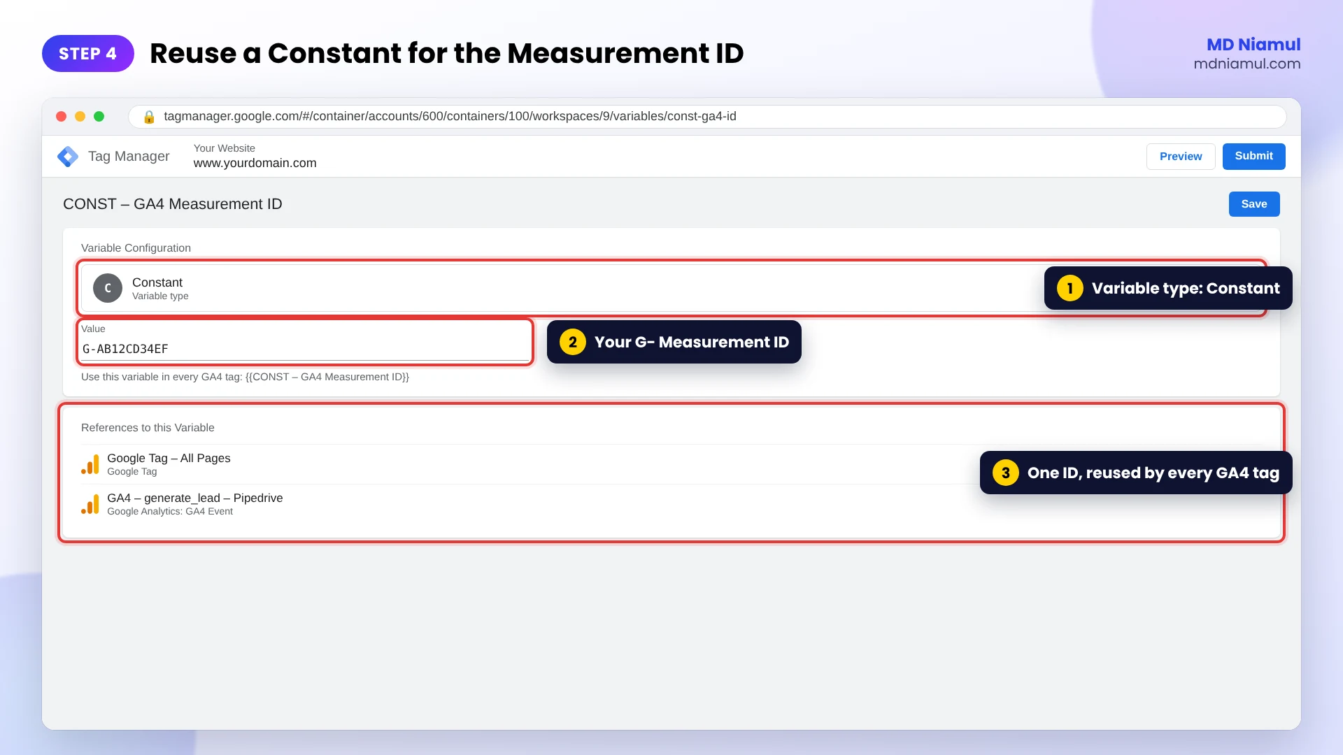 GTM Constant variable named CONST GA4 Measurement ID holding a G- ID, reused in every GA4 event tag.