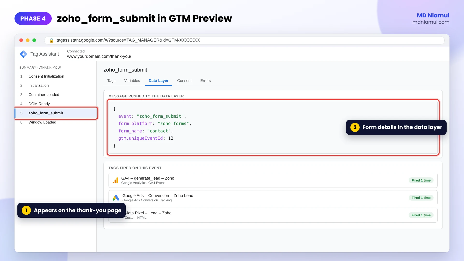 GTM Preview showing the zoho_form_submit event with form_platform and form_name in the data layer.