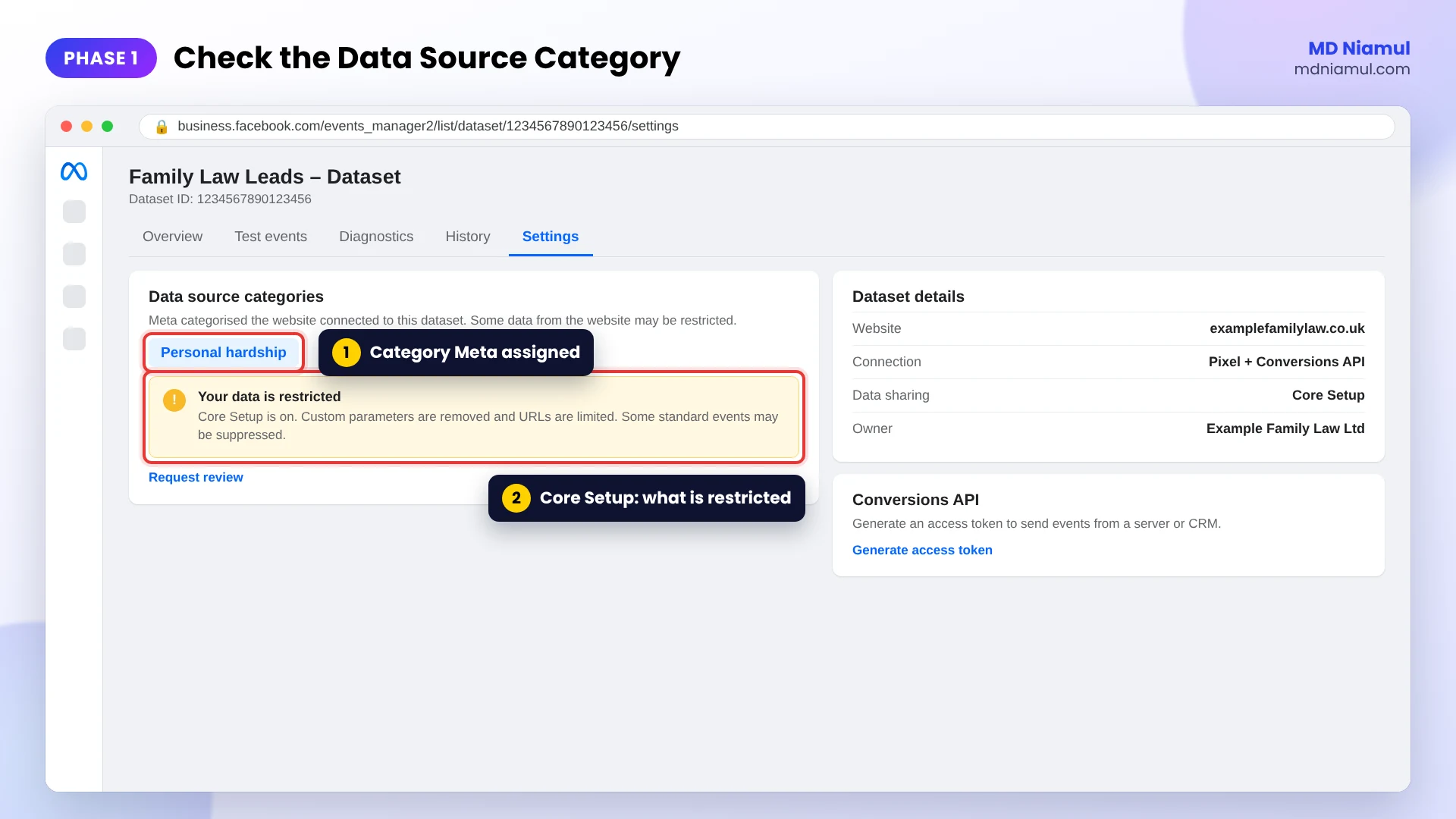 Meta Events Manager dataset settings showing the Personal Hardship data source category and restricted data notice.