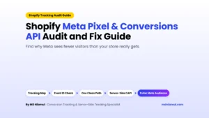 Shopify Meta Pixel and Conversions API audit steps: tracking map, event ID check, clean server-side tracking.