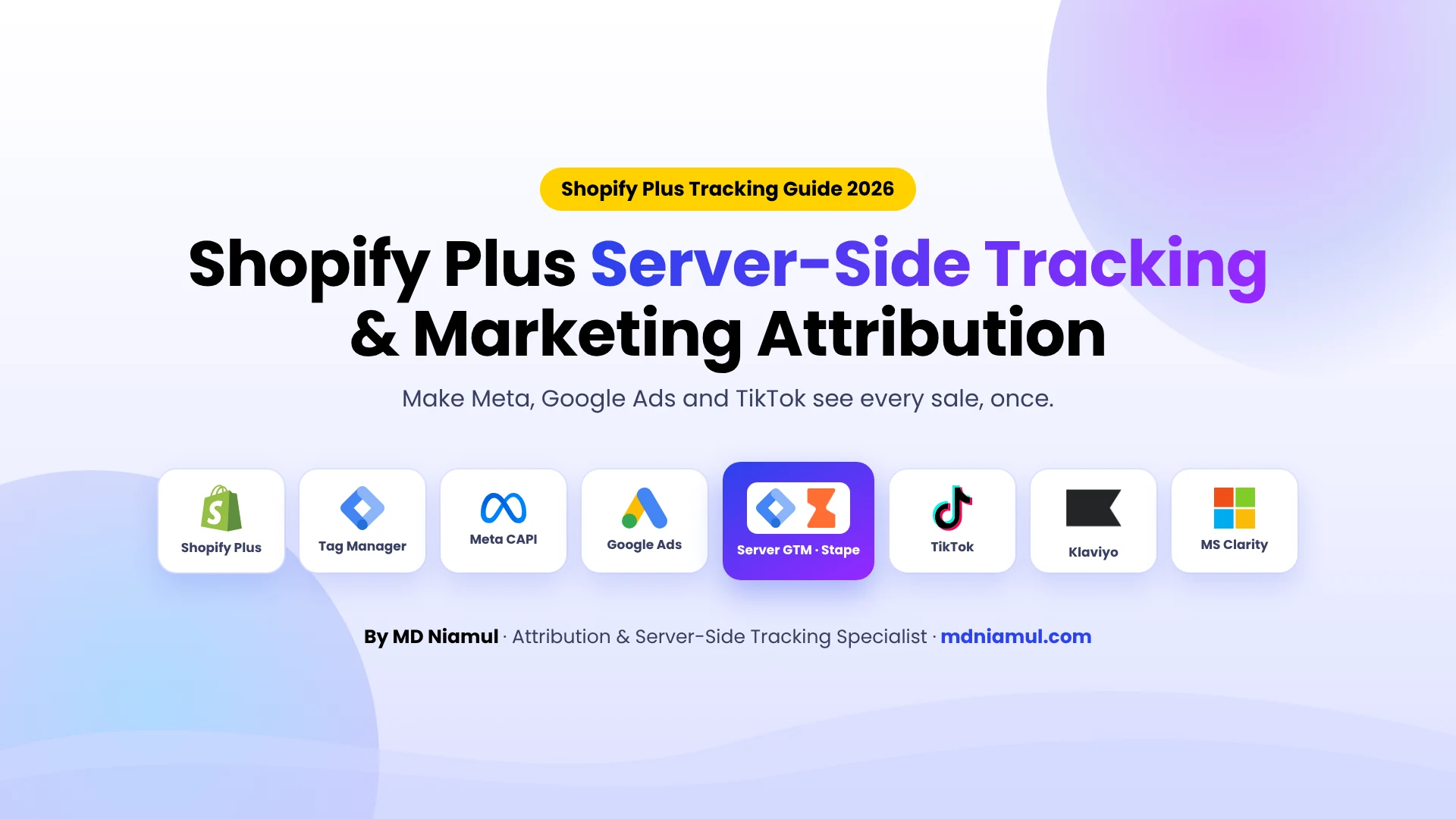 Shopify Plus marketing attribution with server-side tracking for Meta, Google Ads, TikTok, Klaviyo and Clarity.